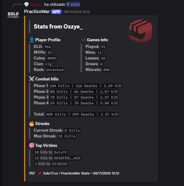 Demo del comando /stats en Discord